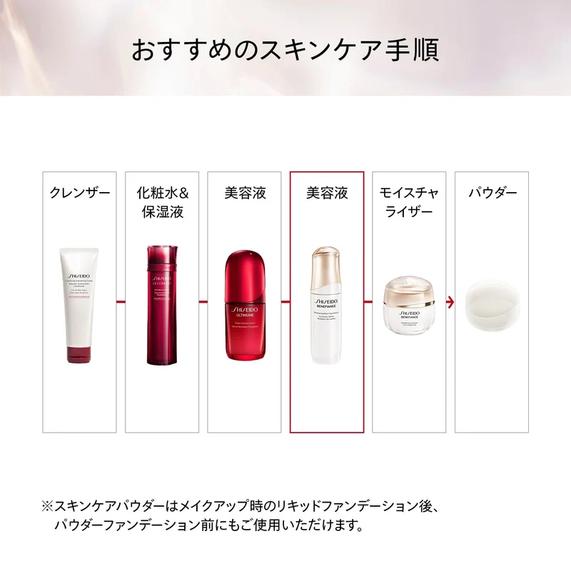 Shiseido Benefiance Brightening Serum 30Ml Green Floral