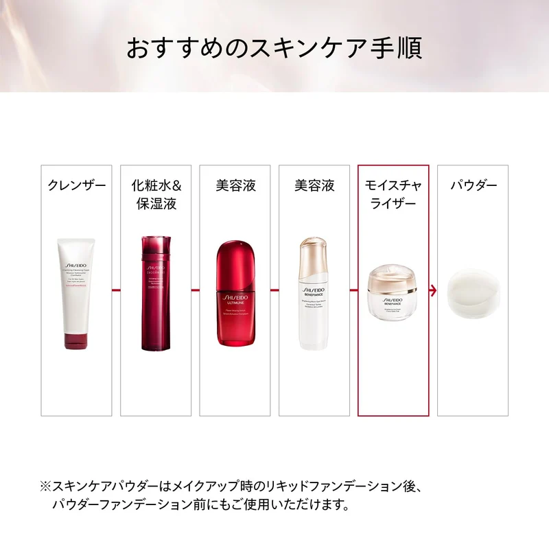 Shiseido Benefiance Brightening Gel Cream Refill 50g Moisturizer