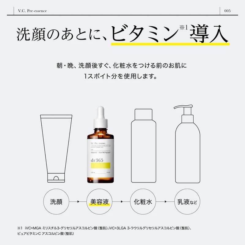 Dr365 (Doctor Sanrokugo) Vc Pre-Essence Serum Vitamin C Pore Care 30Ml