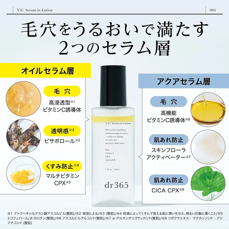 Dr365 Vc Serum-In Lotion with Vitamin C for Sensitive Skin 100ml