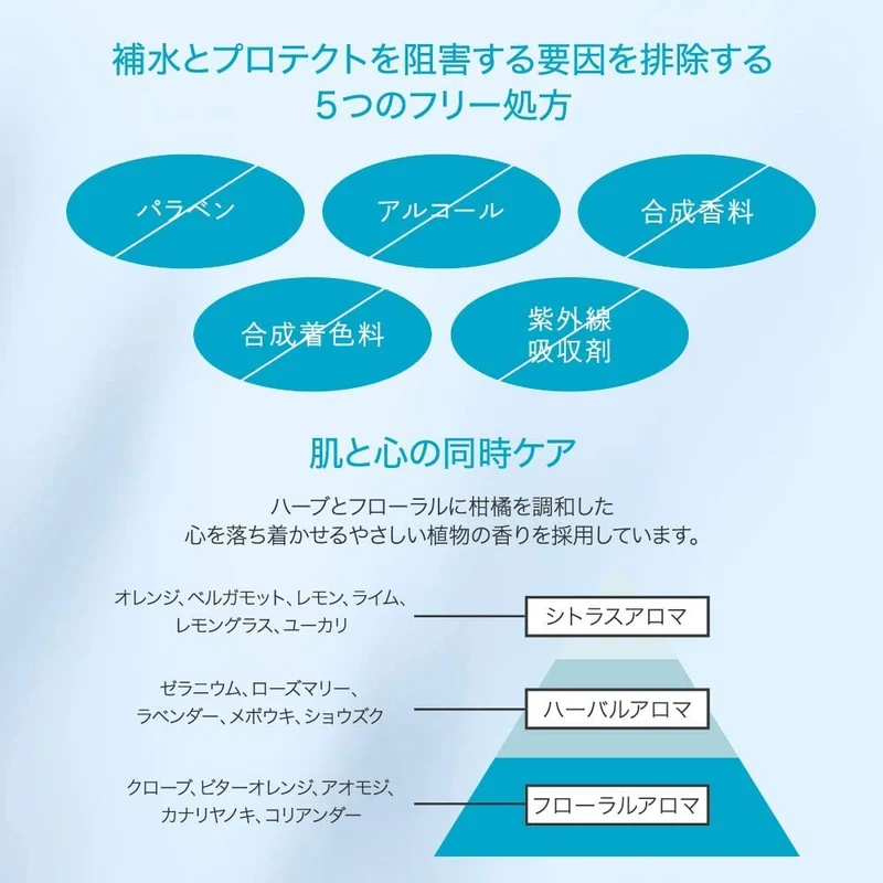 Repair & Balance Meishoku Mild Milk 120ml Soothing Skincare Solution