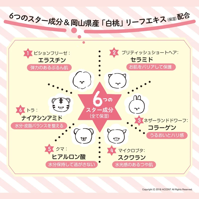 Meishoku Cosmetics Mofumo Friends All-In-One Serum Gel 50g