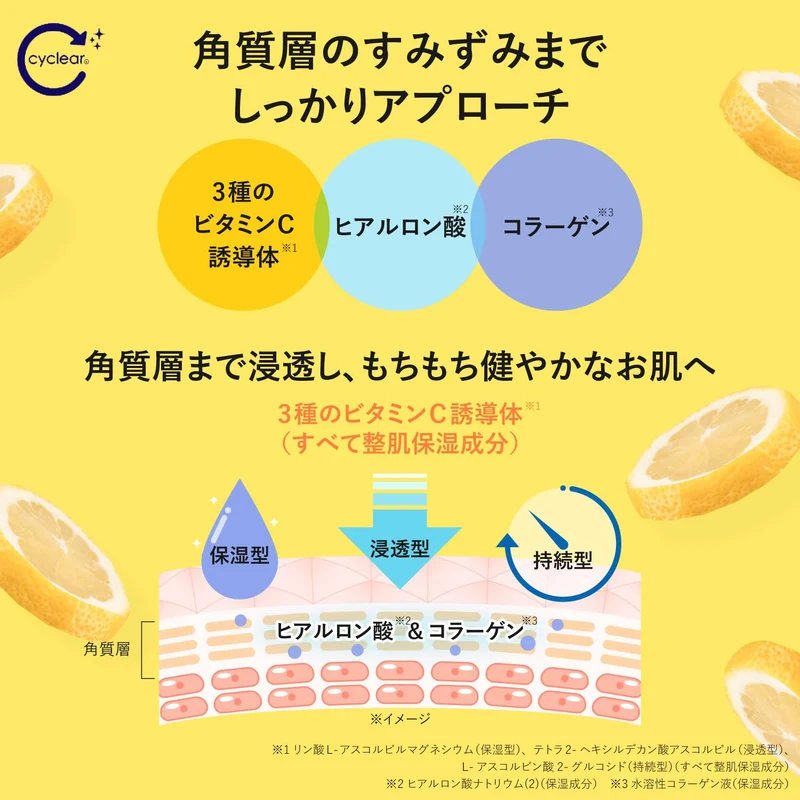 Kumano Oil Cyclear Medicated Vitamin C Lotion 500Ml for Radiant Skin