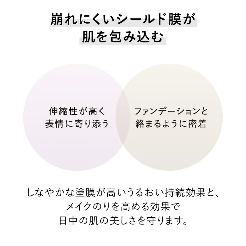 Kanebo Cream In Day II Morning Cream SPF30 40g for Long-lasting Makeup