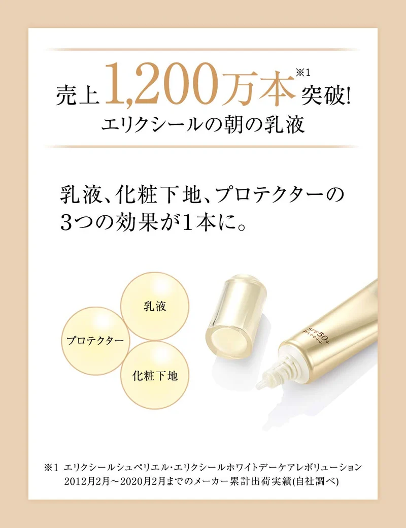 Elixir Superior Day Care Revolution T single product 35mL