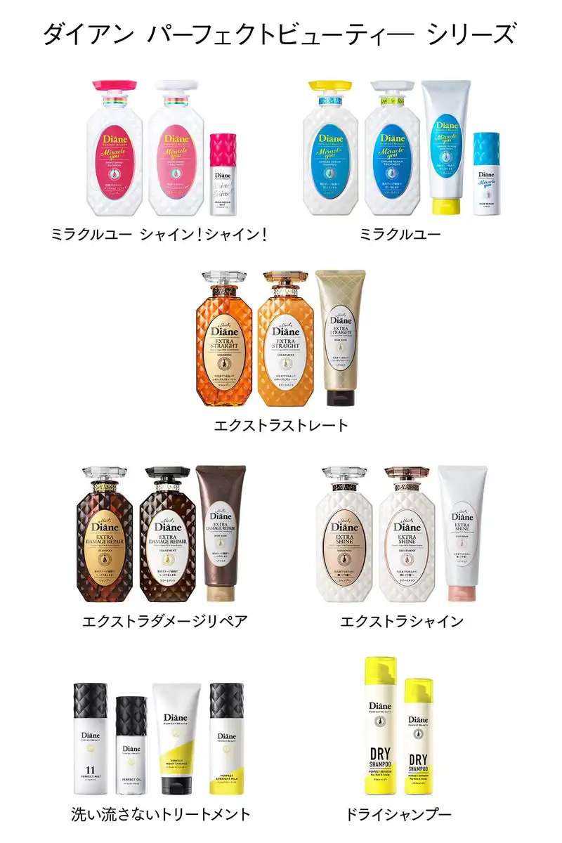 Diane Treatment - Floral & Berry Scent Extra Straight Refill 330ml