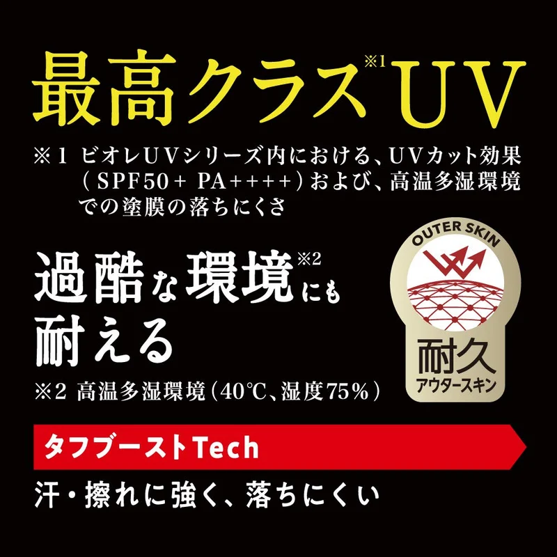Biore UV Athlizm Sunburn Protect Milk Sunscreen SPF50 PA++++ 60ml