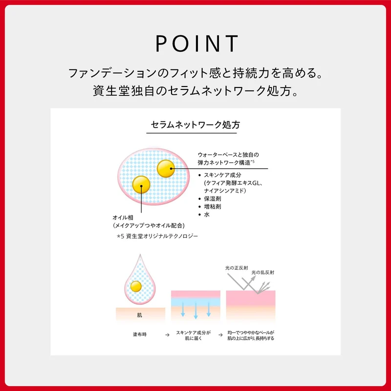 Shiseido Makeup Essence Skin Glow Primer SPF25 PA Plus 30g Liquid Unscented