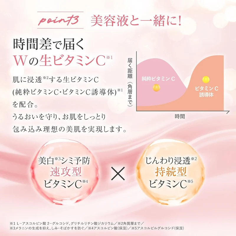Yunth Fresh Vitamin C Face Cream 30g