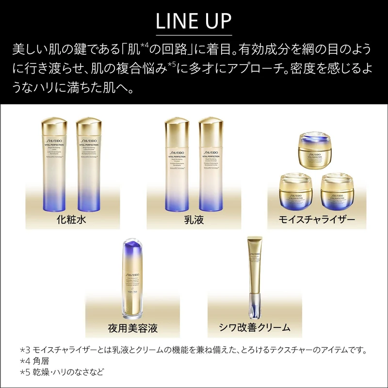 Shiseido Vital Perfection UL Firming Day Emulsion SPF30 PA 75mL Floral Scent