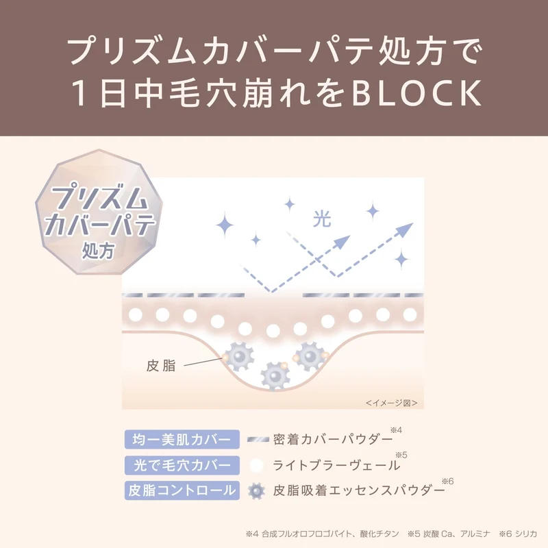 Keana Pate Shokunin Fit Skin BB Cream Natural Beige Pore Coverage