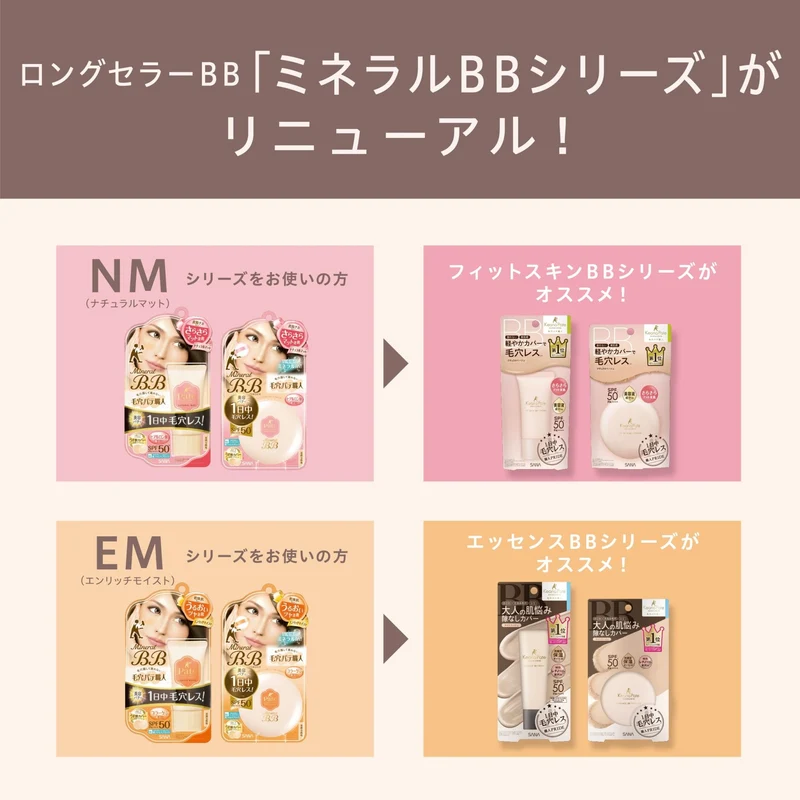 Keana Pate Shokunin Fit Skin BB Cream Natural Beige Pore Coverage