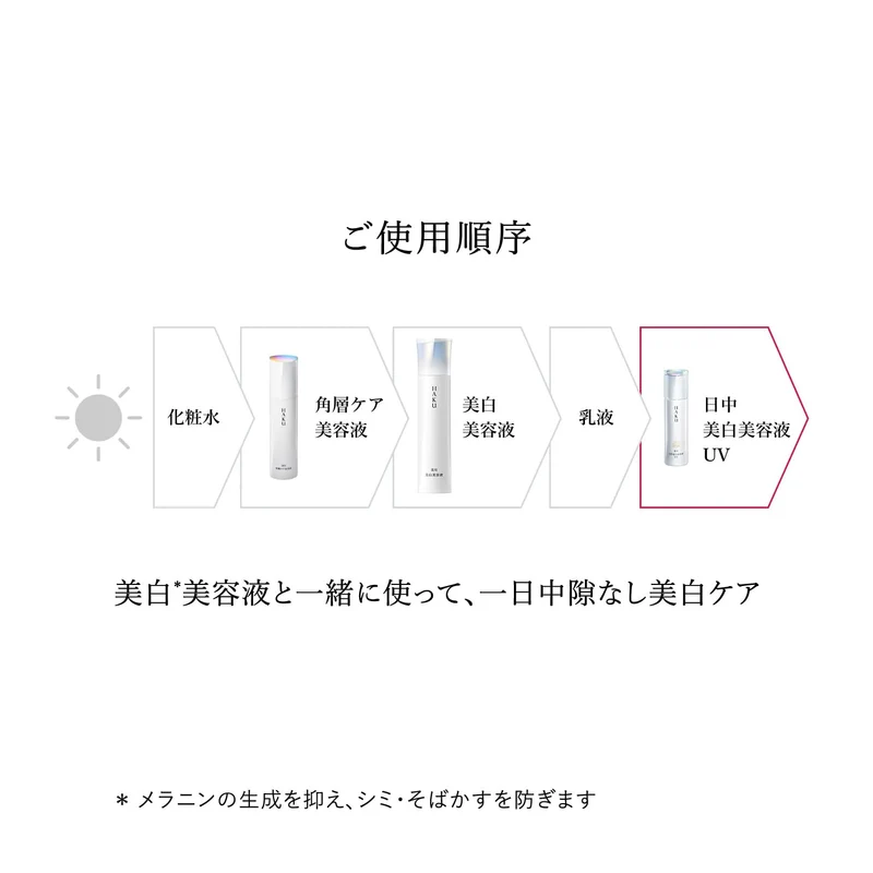 Shiseido HAKU Day Brightening UV Emulsion Whitening Spot Prevention 45mL Shiseido