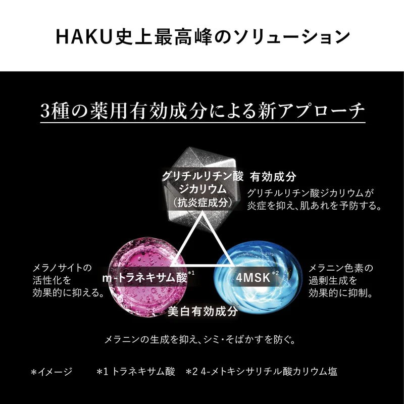 Shiseido HAKU Melano Focus IV Refill Fragrance Free Serum 45g