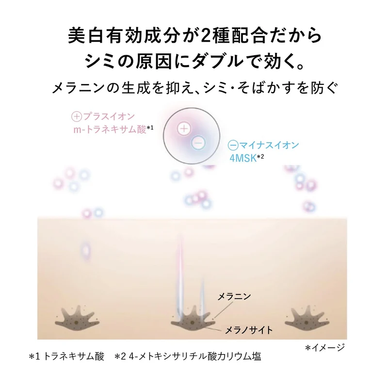 Shiseido HAKU Melano Focus IV Refill Fragrance Free Serum 45g