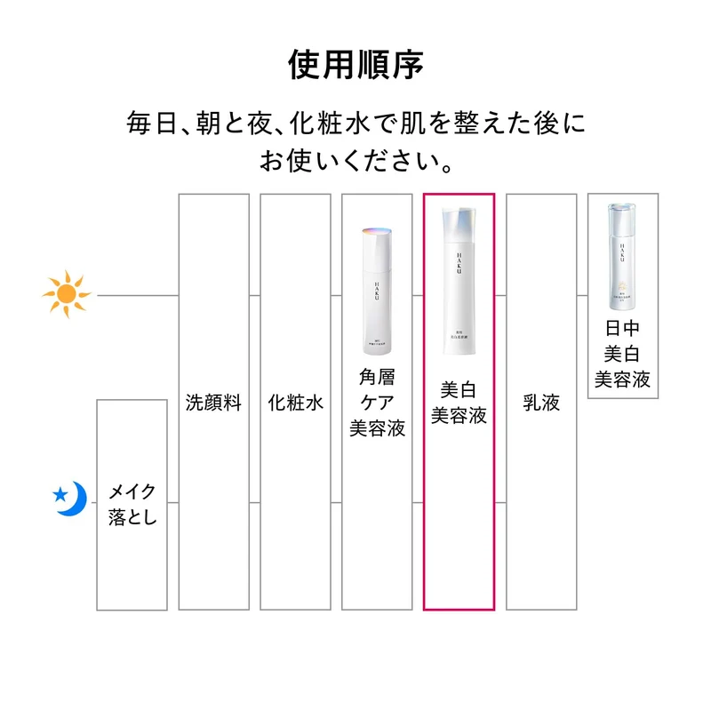 Shiseido HAKU Melano Focus IV Refill Fragrance Free Serum 45g