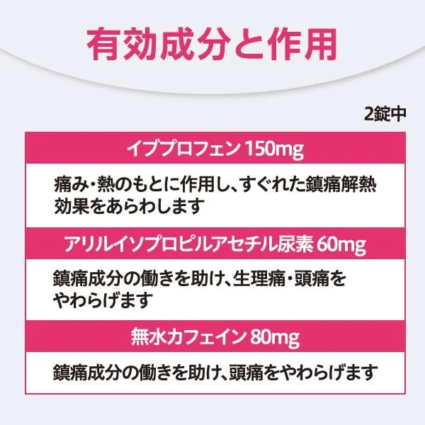 Arax Noshin Pure 48 Tablets - [Class 2 OTC Drug] Pain Relief