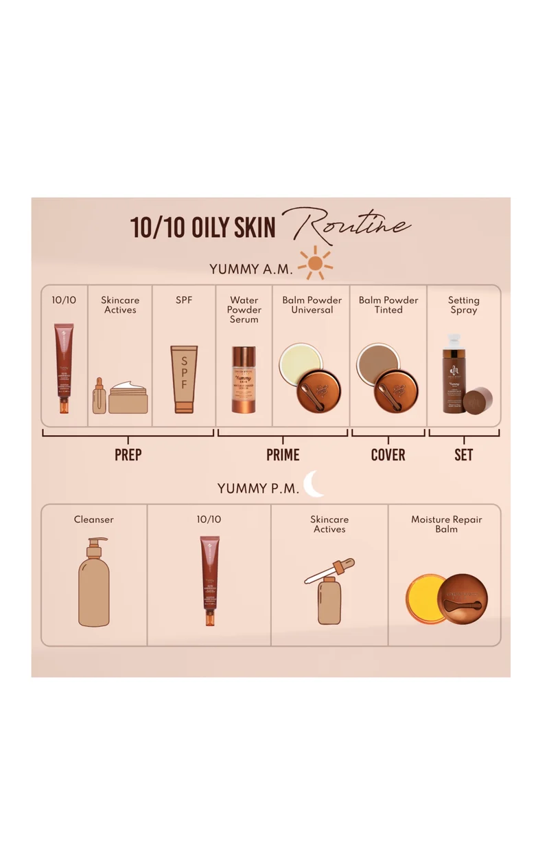 Sérum repulpant - 10/10 - Yummy Skin