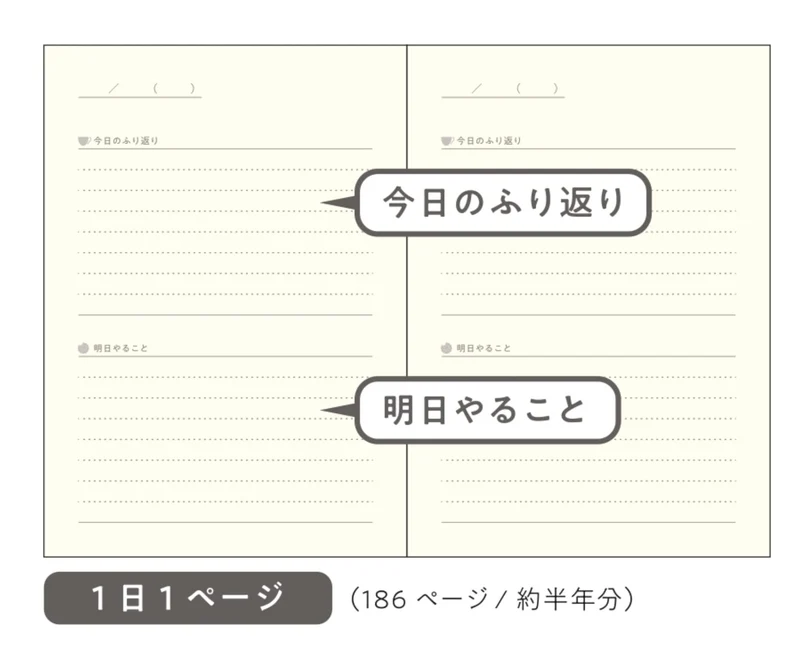 Daigo Revised Edition Night Café au Lait & Diary 2-Book Set R2290