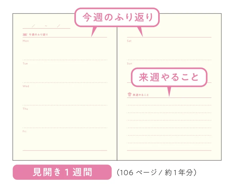 Daigo Revised Edition Weekend Tea and Diary 2-Book Set A6
