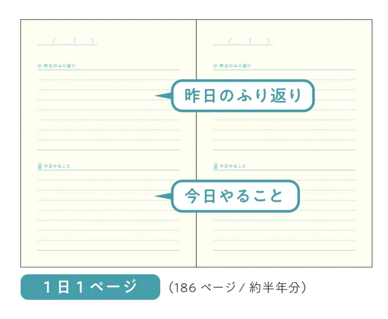 Daigo Revised Edition Morning Coffee and Diary 2-Book Set R2289