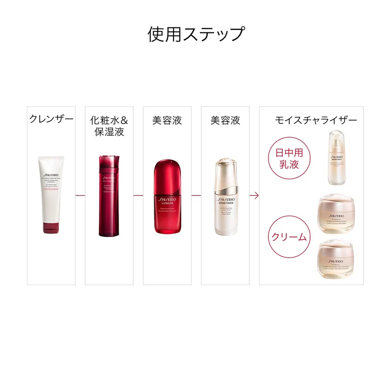 Shiseido Benefiance Wrinkle Smoothing Serum 30ml Floral Scent