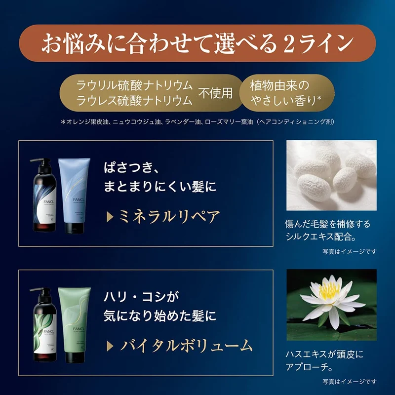 FANCL Tsuyagoromo Mineral Repair Treatment 250G for Hair and Scalp Care