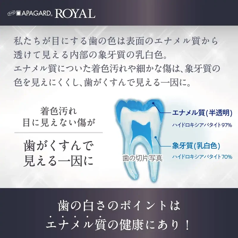 Apagard Royal Toothpaste 135G - Premium Whitening Formula 3-Pack