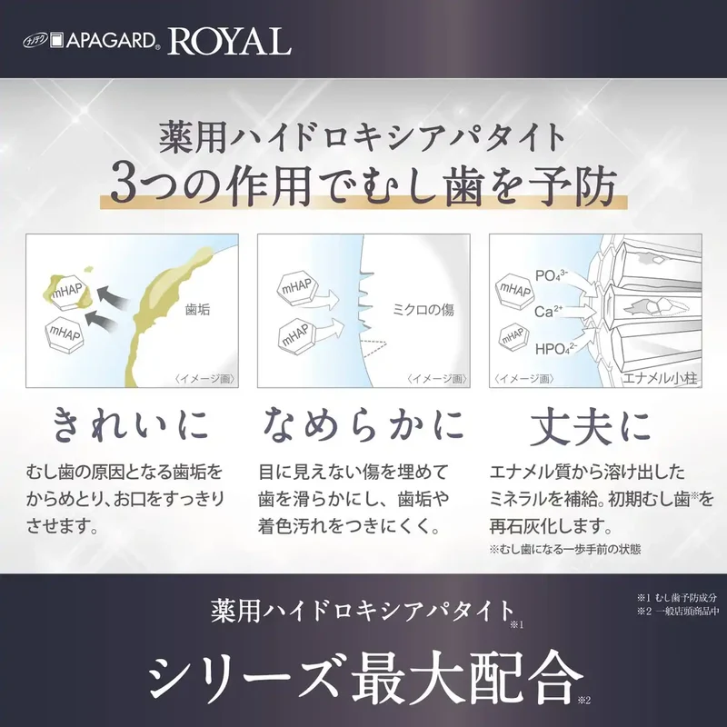 Apagard Royal Toothpaste 135G - Premium Whitening Formula 3-Pack