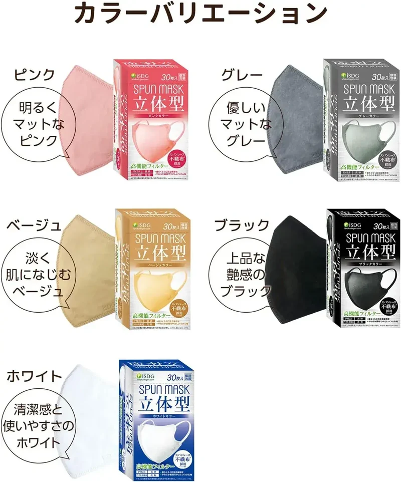 Eshoku Dogen Dot Com 3D Nonwoven Color Mask Spanlace 30 Count