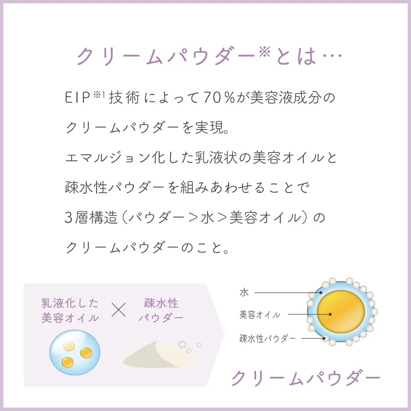 Drawing Rism Powder Moisturizing Cream for Dry Skin 20g