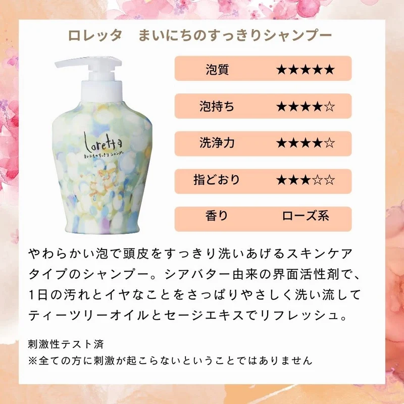 Loretta Everyday Refreshing Shampoo 500ml - Salon Scalp and Skin Care Refill