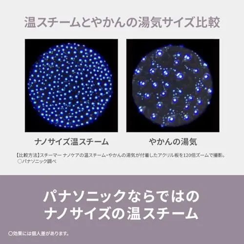 Panasonic Nano Care Compact Steamer EH-SA3D-C Cream AC100V