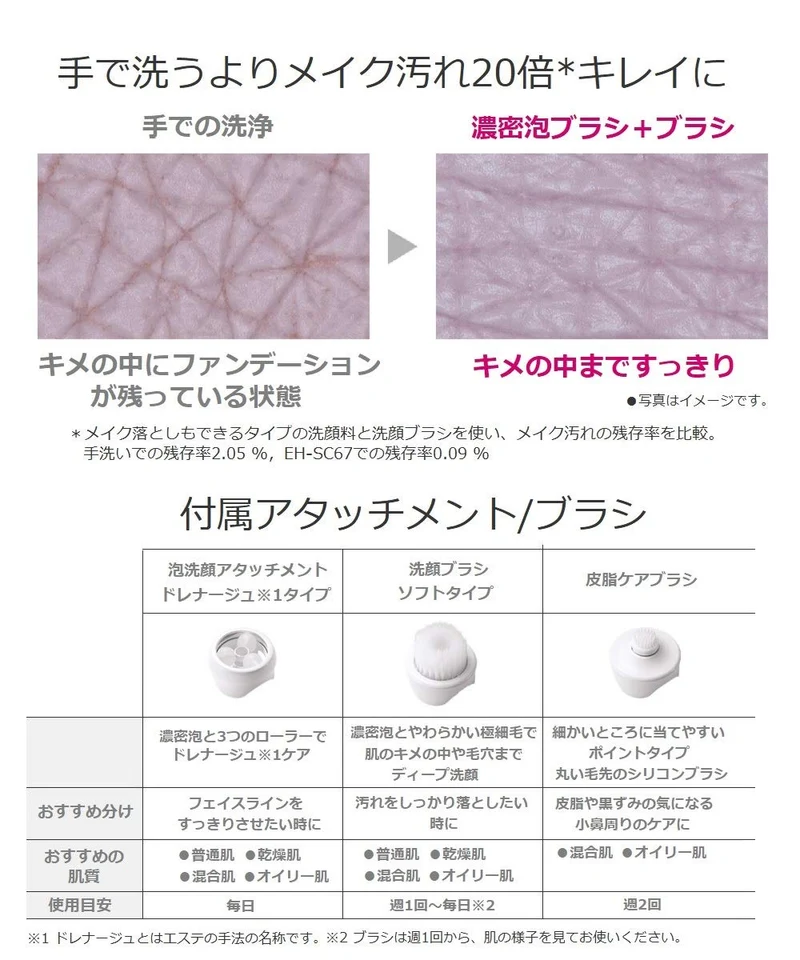 Panasonic Facial Cleansing Device Dense Foam Spa EH-SC67-P Pink AC100-240V