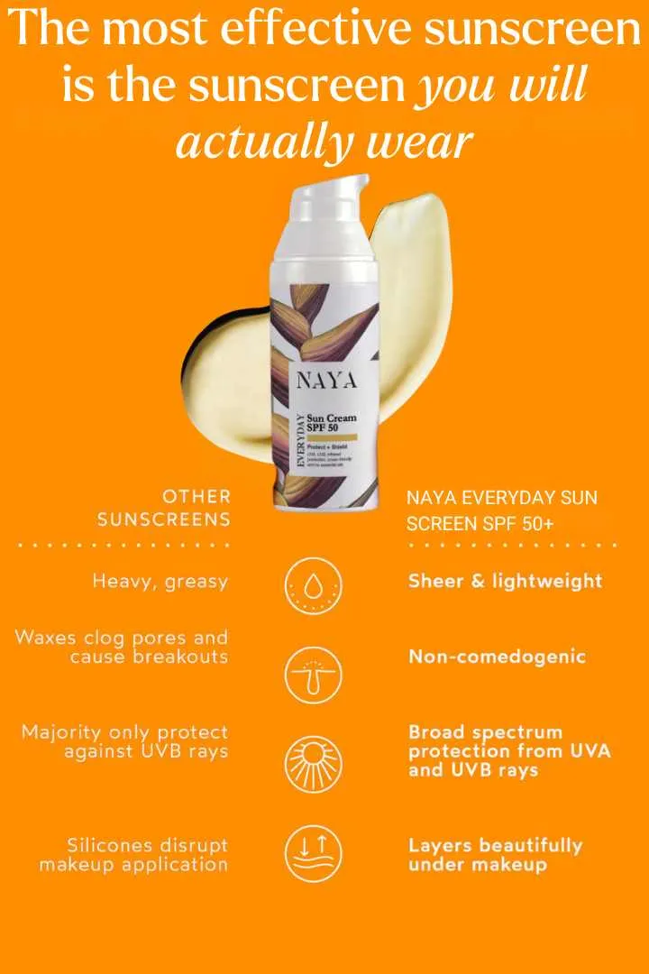Shield Me | SPF 50+ Skin Barrier Sunfluid 50 ml
