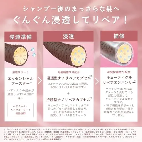 ORBIS Essence In Hair Mask 200g