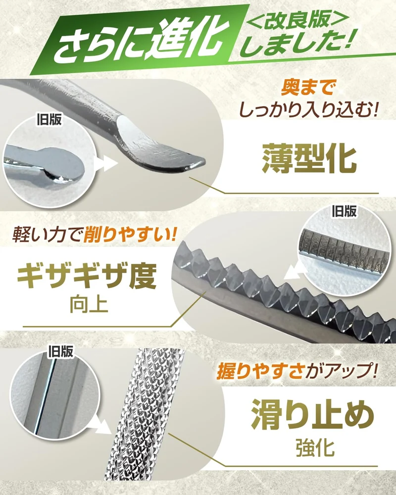 YumegocochiLABO Nail Care Set with Stainless Steel Nail File and Case