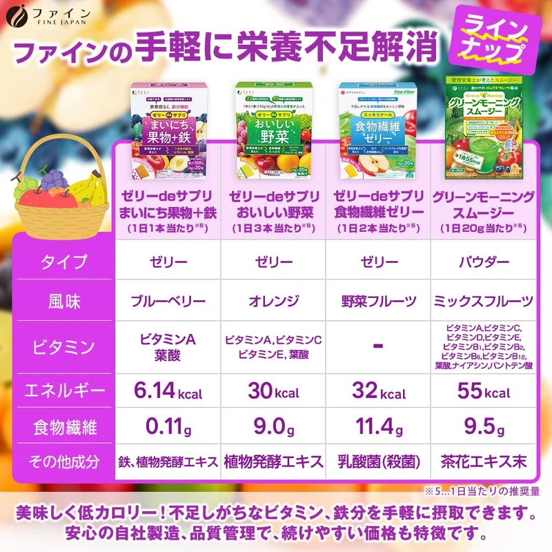 Fine Blueberry Flavor Jelly Supplement 200g (10g x 20 Packs)