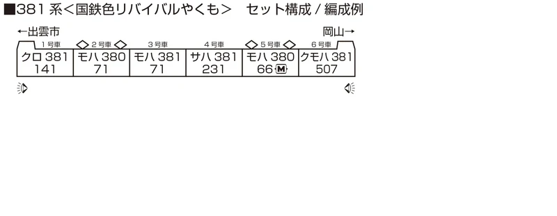 Kato 381 Series Yakumo 6-Car Set 10-1780