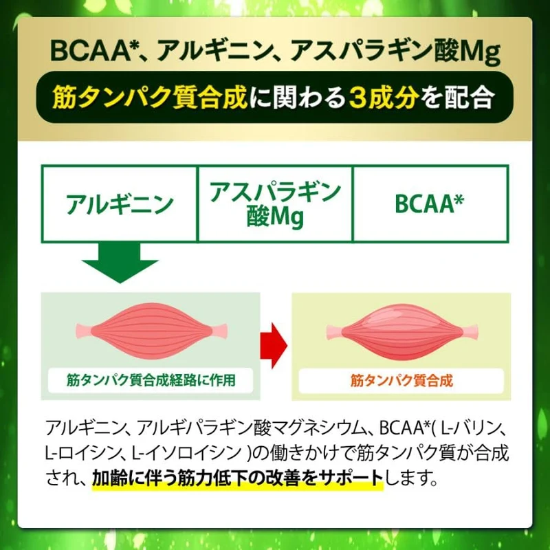 Taisho Lipovitan DX M Tablets