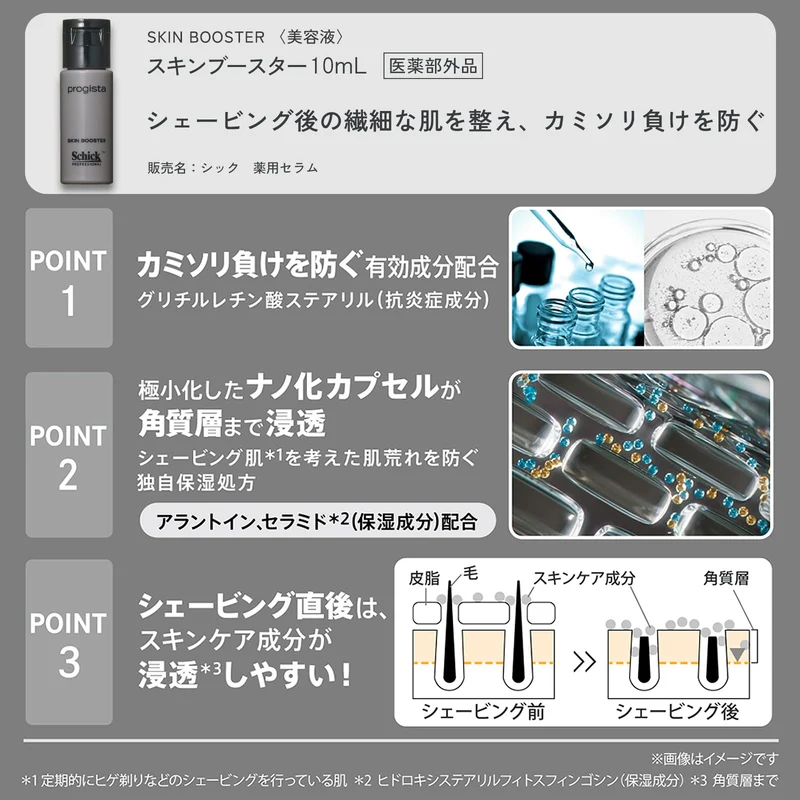 Schick Progista Men's Razor and Shaving Care