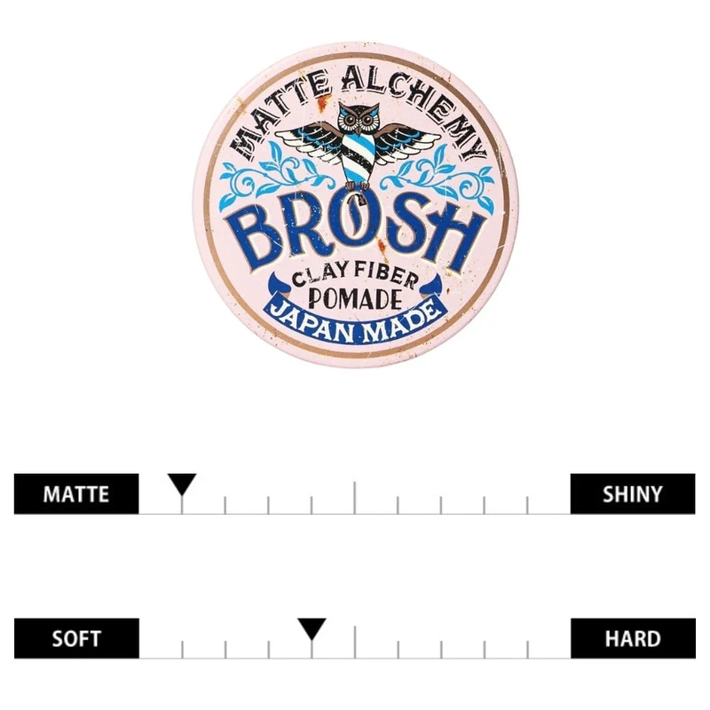 Brosh Pomade - Pâtes d'argile "Clay Fiber Pomade" Matte Alchemy (115g/4.0oz)
