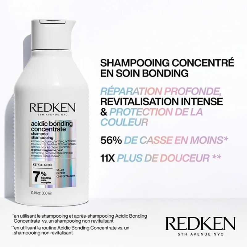 Duo soin réparateur de liaisons "Acidic Bonding Concentrate" (2x 300ml/10.1oz)