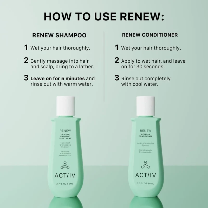 Duo traitement soignant "Renew" (2x 80ml/2.7oz)