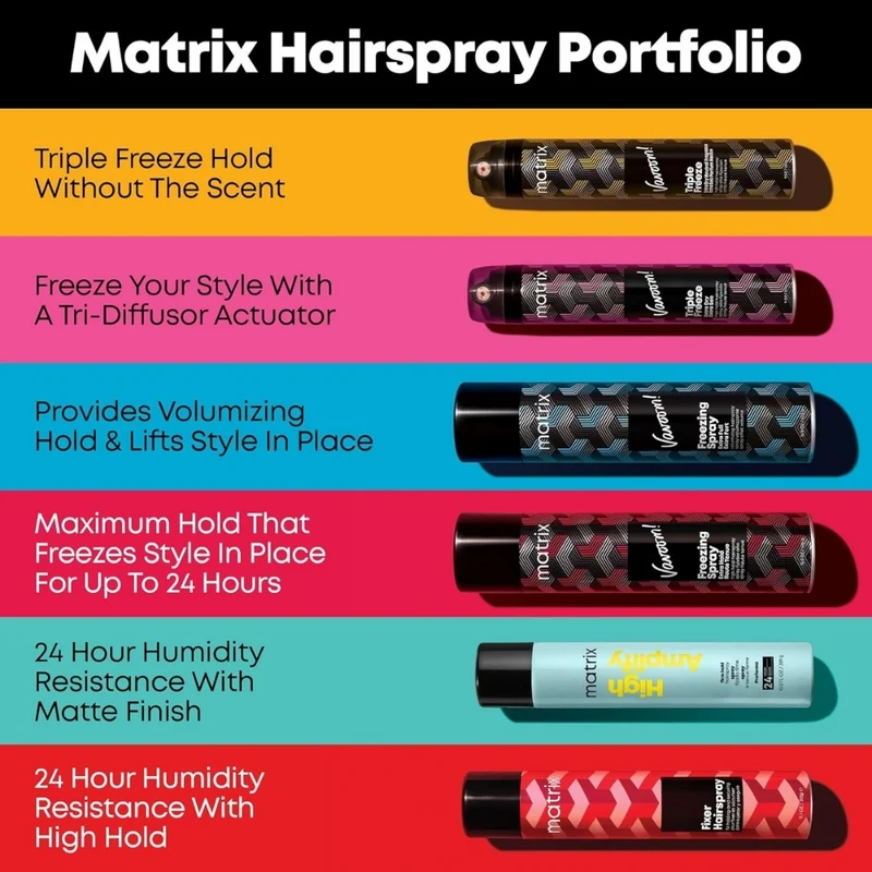 Fixatif souple "Fixer Hairspray" (315g/11.1oz)
