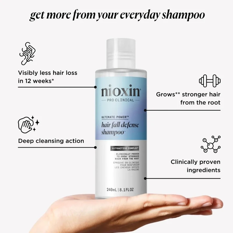 Shampoing anti-chute "Ultimate Power"