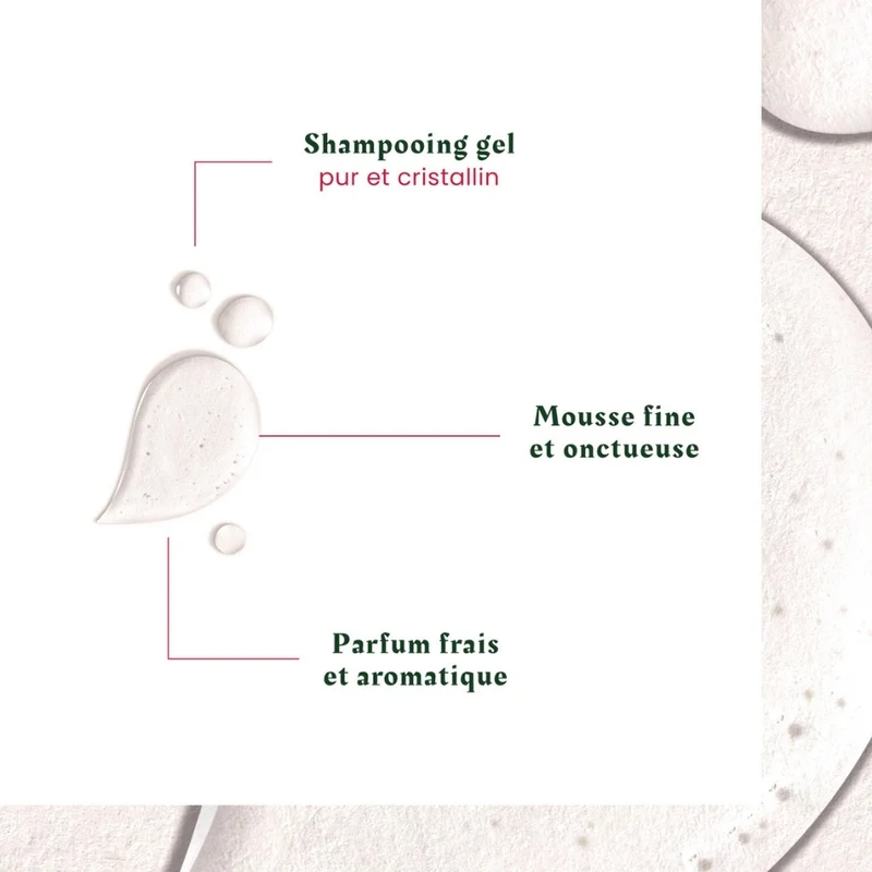 Shampoing antipelliculaire "Neopur" pellicules sèches