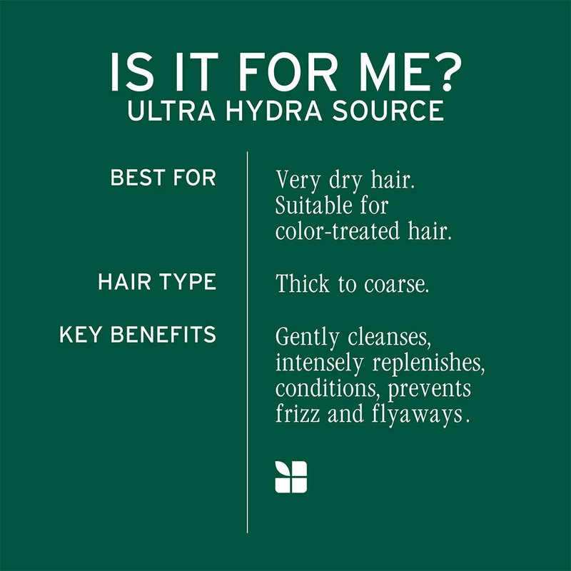Shampoing concentré d'hydratation "Ultra Hydra Source"