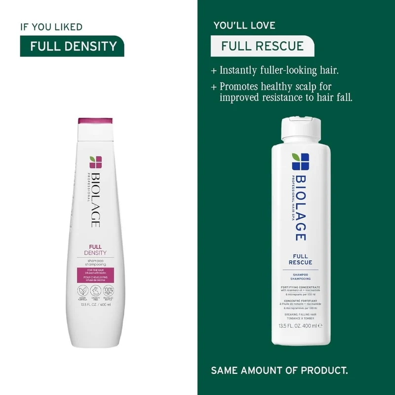 Shampoing concentré fortifiant "Full Rescue"