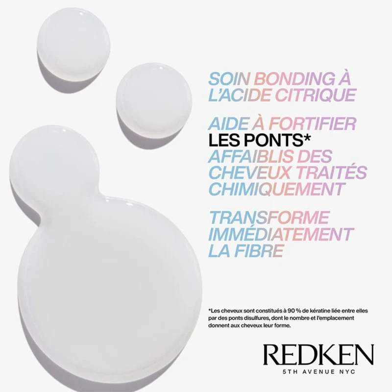 Shampoing fortifiant "Acidic Bonding Concentrate"